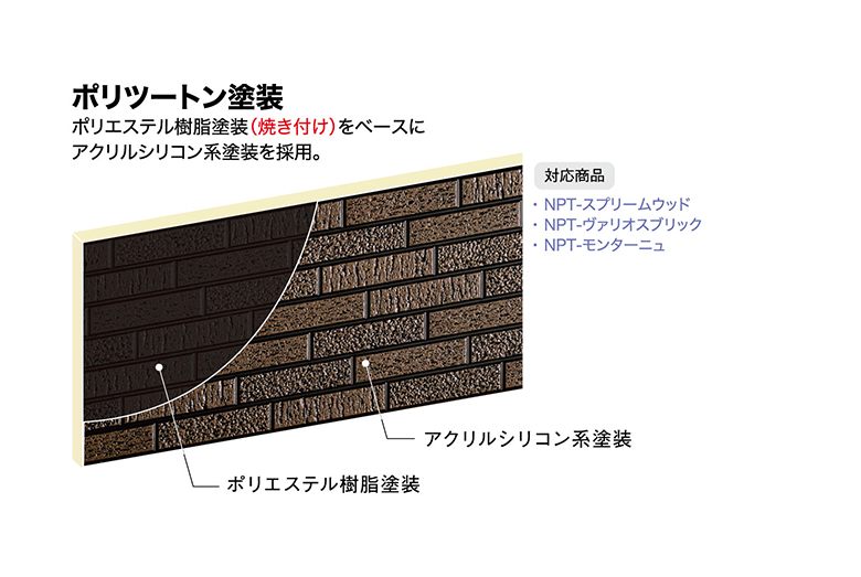 アイジーサイディング【NPT-スプリームウッド】
