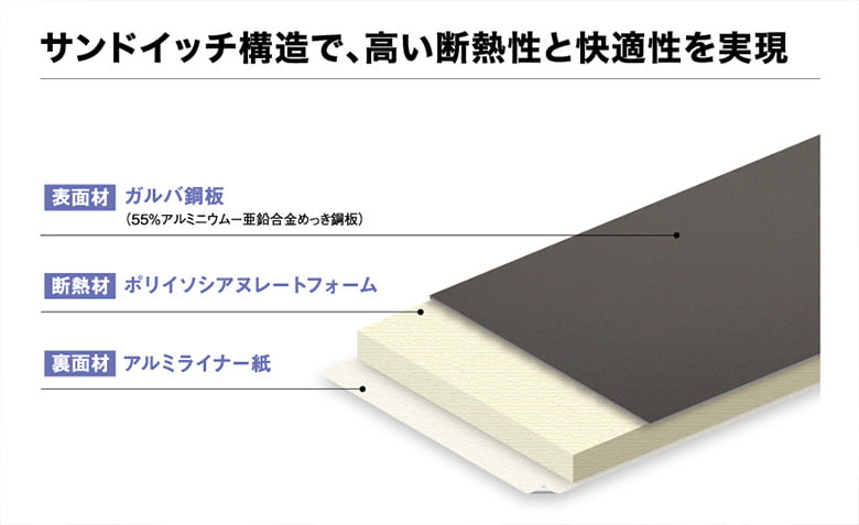 アイジーサイディング【SP-ヘアリナ】