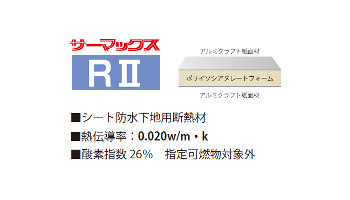 サーマックス【RⅡ】