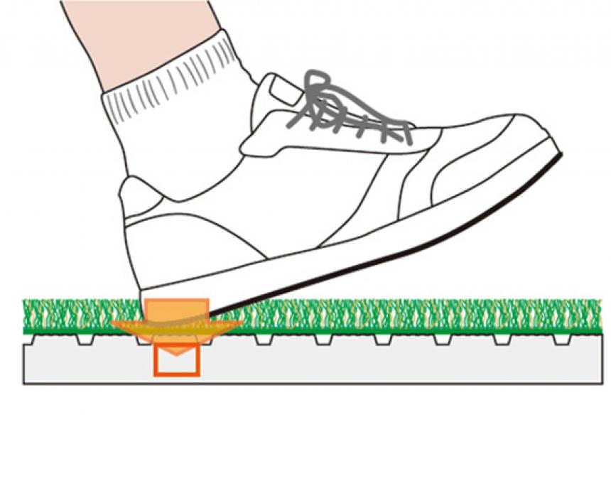 商業施設等の屋上向け人工芝+アンダーマット