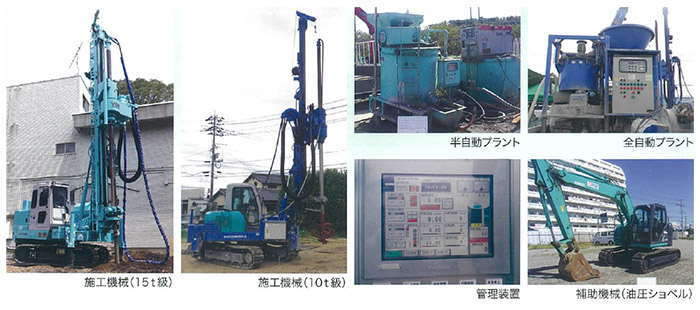 クロスウィングコラム工法(CWC工法)