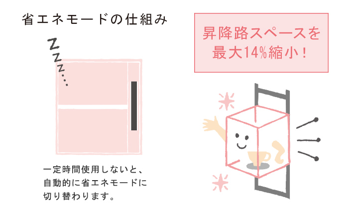 昇降機【ダムウェーター テーブルタイプ】