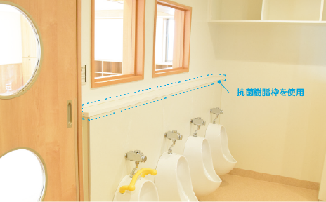 抗菌樹脂枠シリーズ