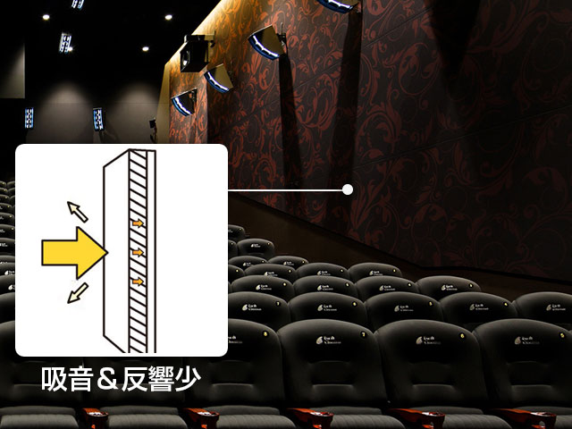 吸音仕上げ材【ゼロウォール シリーズ】