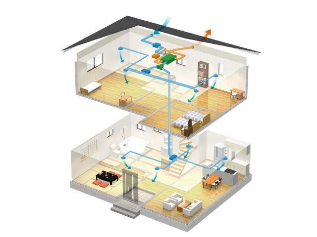 ヒートポンプ+放熱パネルのシンプル構造【協立エアテック株式会社】