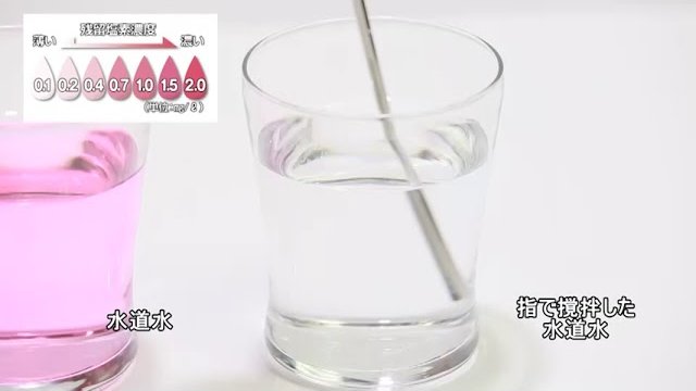 オールインワン浄水器 浄水丸