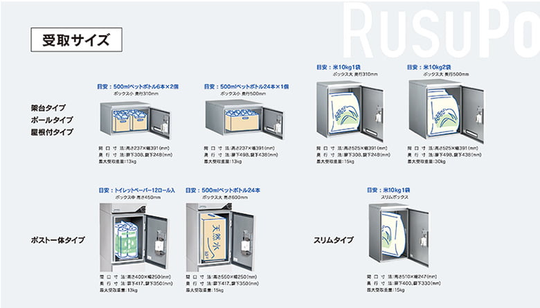 錆に強い宅配BOX RusuPo SHARE(集合住宅)