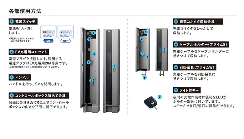 EV普通充電用電気設備 EVコンポ プライム