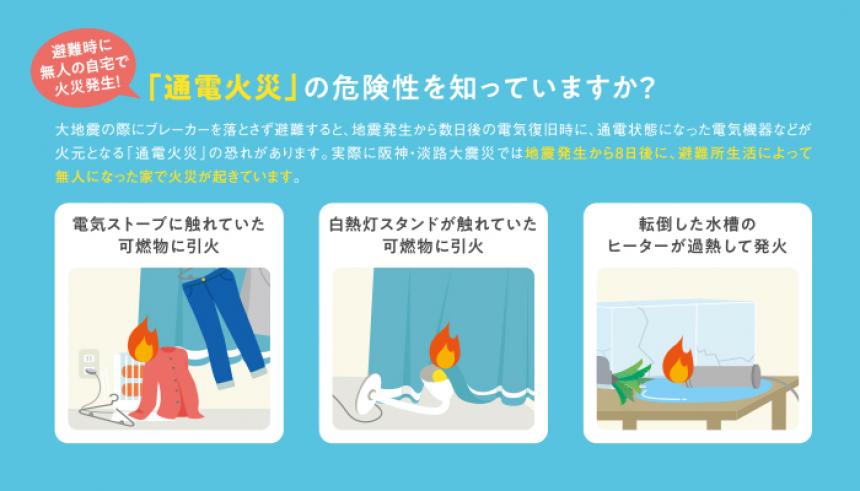 地震が来たら自動で電気を遮断 カワムラの感震ブレーカー