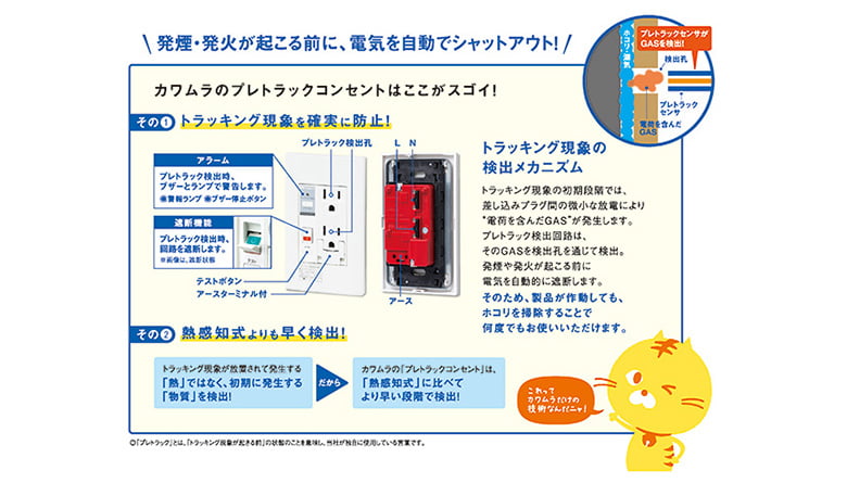 トラッキングによる電気火災を防ぐ プレトラックコンセント