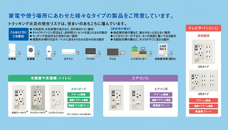 トラッキングによる電気火災を防ぐ プレトラックコンセント
