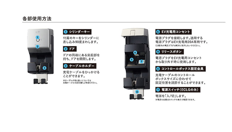 EV普通充電用電気設備 EVコンポ ライト