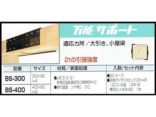 タックダインPE-10GⅡ:コンクリート保護・補強材
