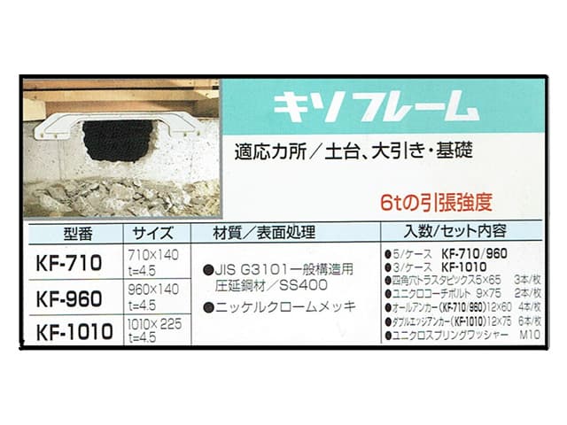 タックダインPE-10GⅡ:コンクリート保護・補強材