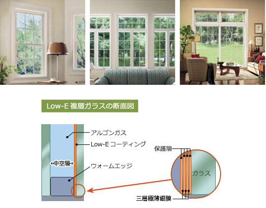 3層コーティングlow Eガラス採用の樹脂サッシ モンタージュ ニュース一覧 クレトイシ株式会社 建築 設備 建材メーカー一覧 建材ナビ 建築材料 建築資材専門の検索サイト