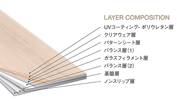 「Skogのいえ」モデルハウス ギャラリー