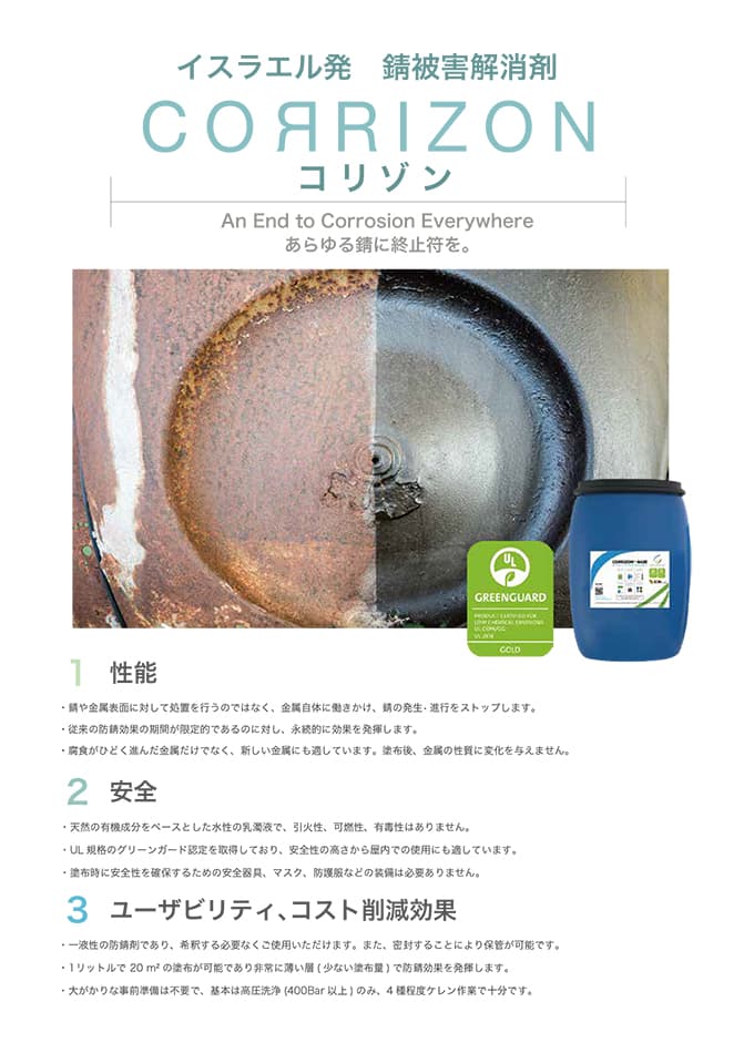 防錆剤「コリゾン」