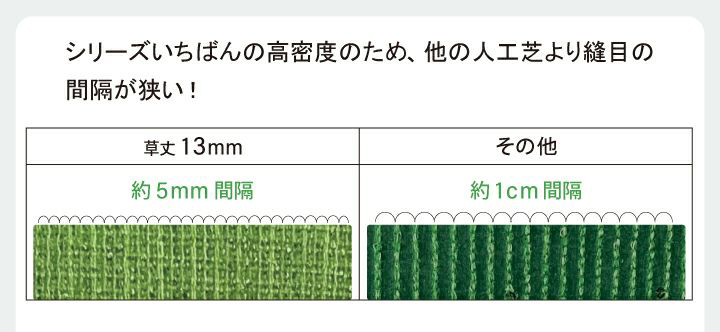 人工芝サラターフ 1M×10M(13mm)