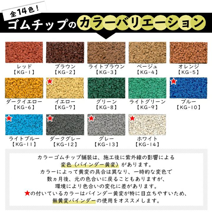 カラーゴムチップ(20kg袋)