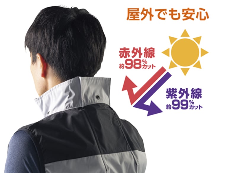 Nクール®ウェア スーパーチタン/株式会社エヌ・エス・ピー