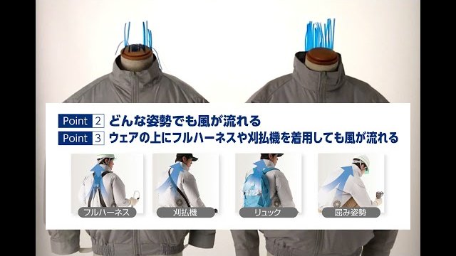 Nクールウェア 機能紹介 ジェットスペーサー編