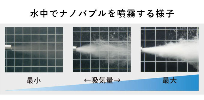 水中でナノバブルを噴霧する様子|NCガード