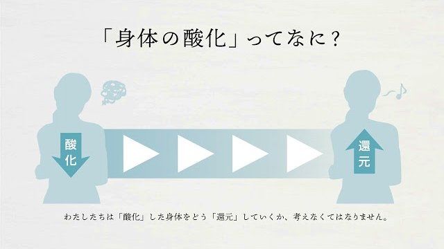 ナチュリアコート/株式会社 幸和