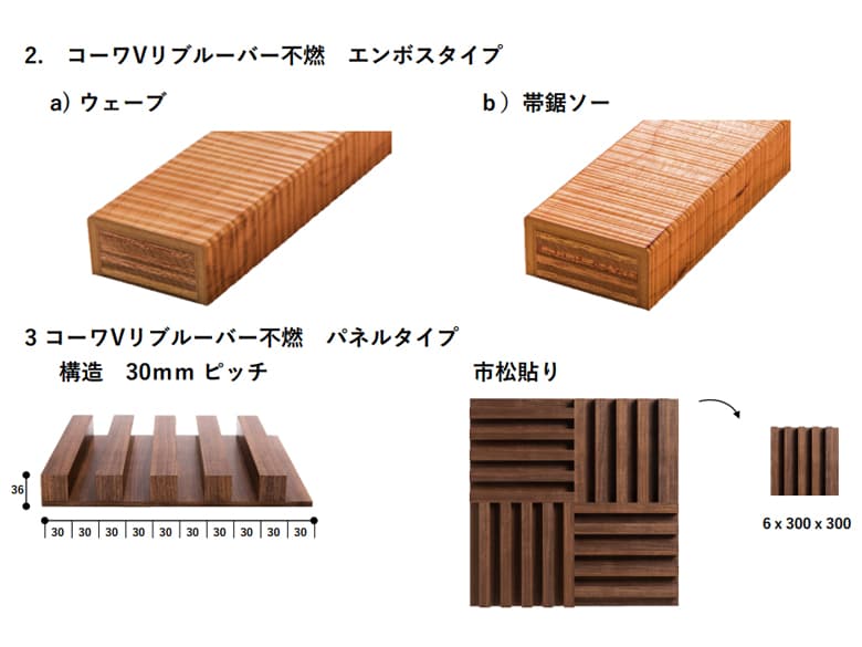 【不燃】Vカットリブ・ルーバー