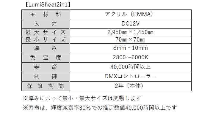 LED内蔵導光板【ルミシート2in1】