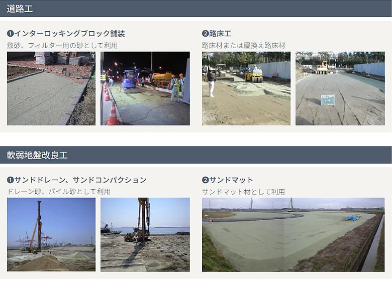 サンドウェーブG