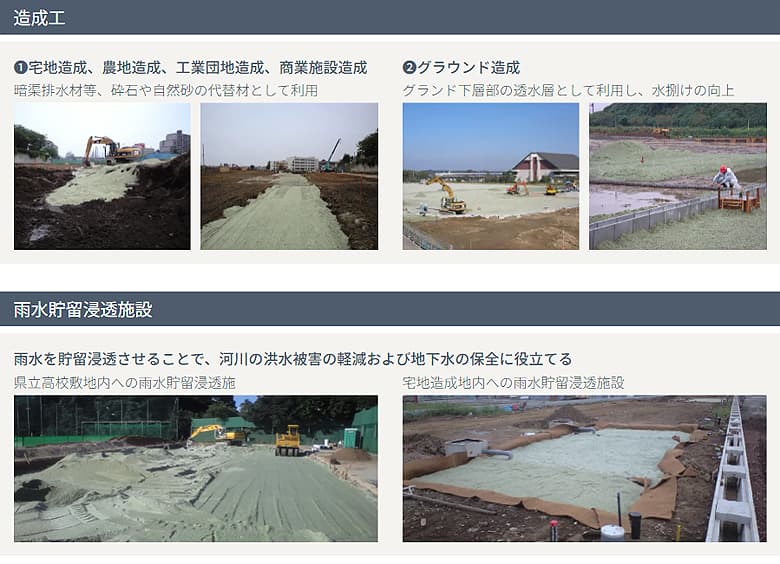 サンドウェーブG