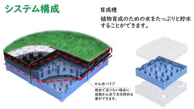 洪水無用動画:共同カイテック株式会社