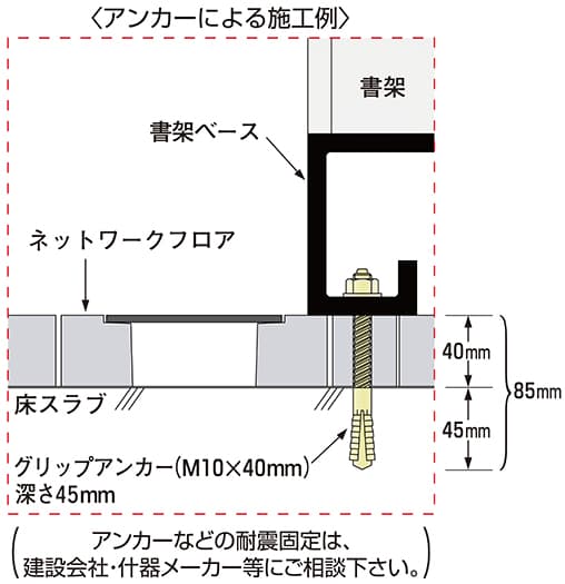 床スラブに直接、什器の耐震固定ができるOAフロア“ネットワークフロア”