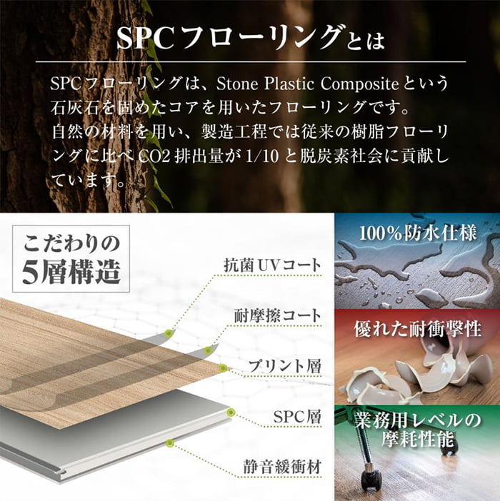 Easy Fit - Harmony / 木目柄 SPCフローリング