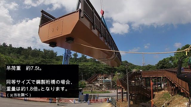 軽くて、塩害に強い!GFRPボックス桁橋のご提案/株式会社ラスコジャパン