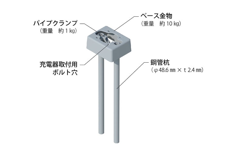 EV車充電器設置用の基礎工法【スパイクベース】