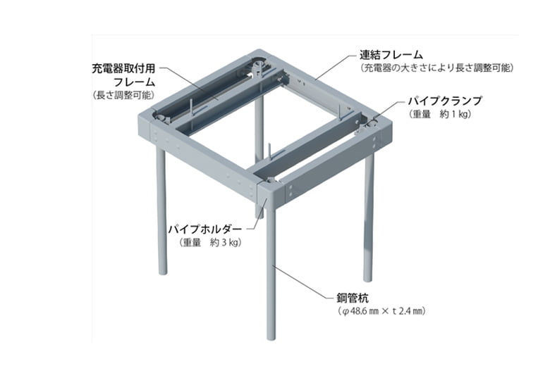 EV車充電器設置用の基礎工法【スパイクベース】