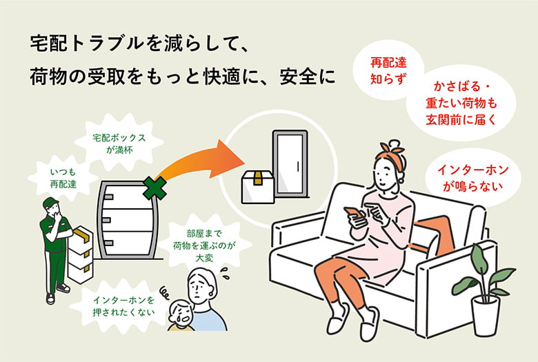 スマート置き配/株式会社ライナフ