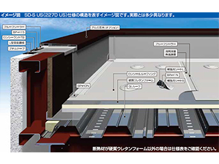 金属下地屋根断熱防水工法「SD-S・EZ仕様」