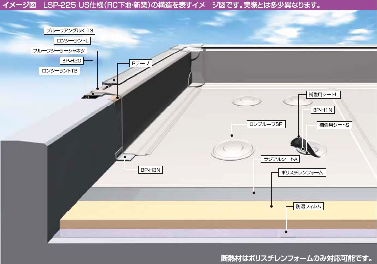 長期防水保証システム