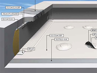 長期防水保証システム