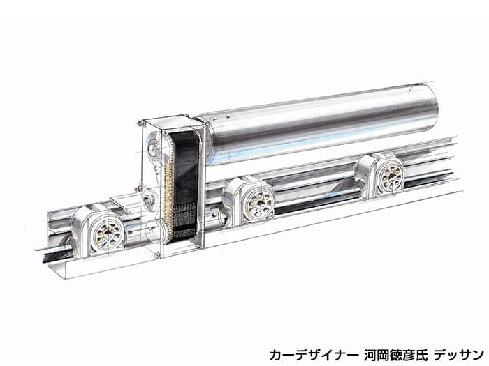 自動制御システムルーバー