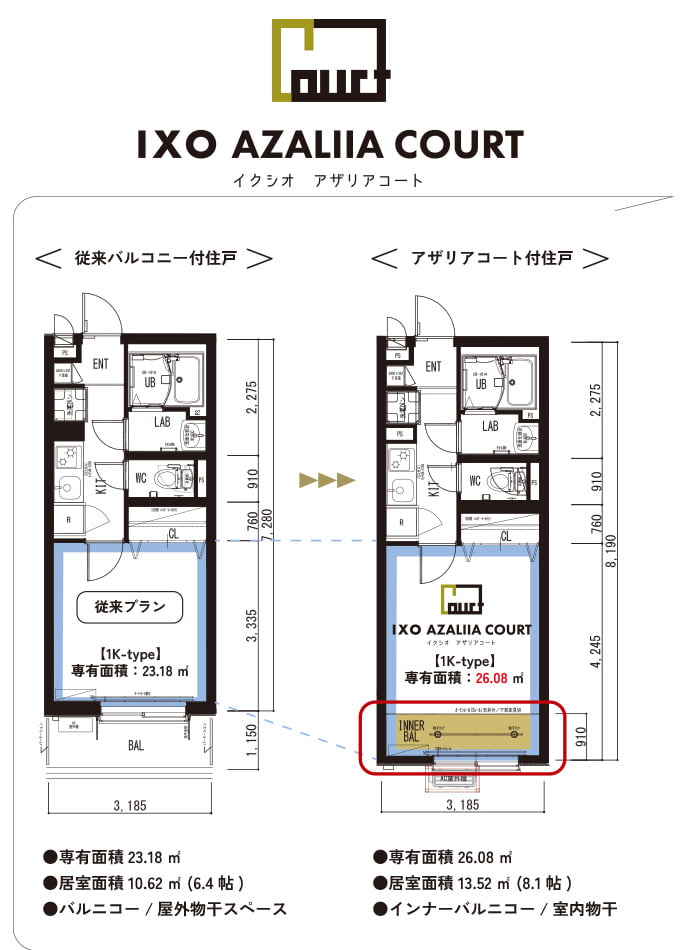 IXO AZALIA COURT
