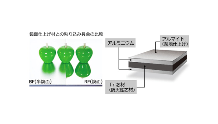 アルポリック® RFシリーズ
