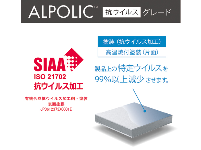 アルポリック®抗ウイルスグレード