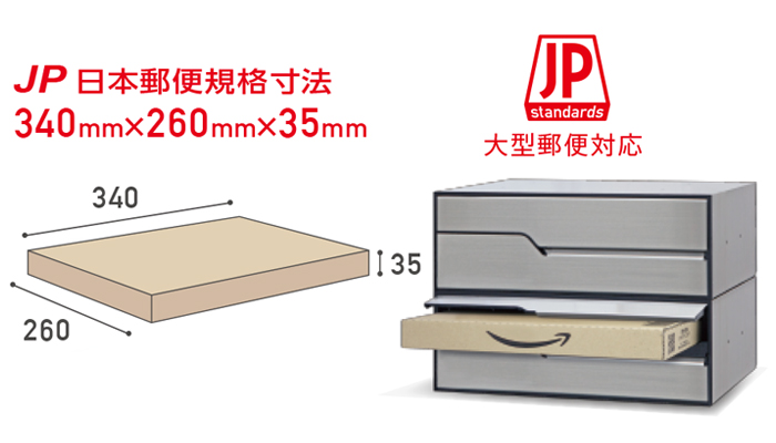 【メールボックス】MX-91・MX-92