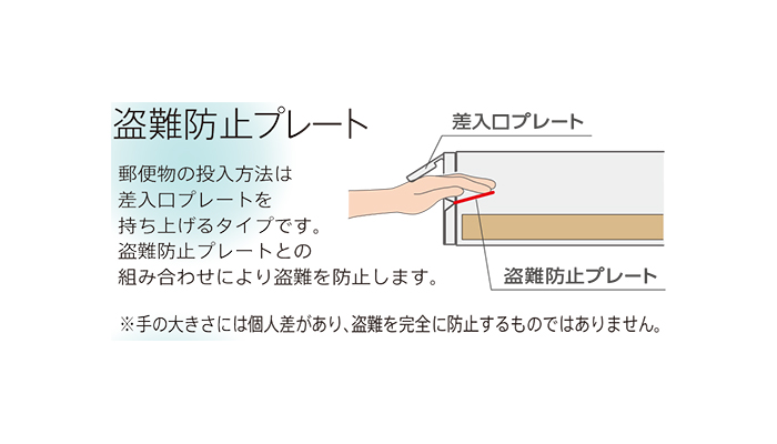 【メールボックス】MX-91・MX-92