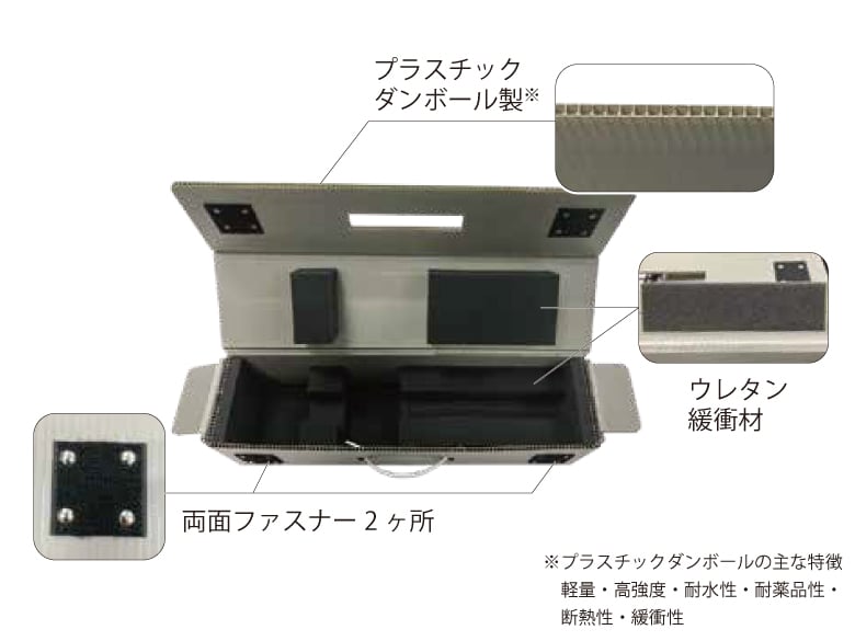 チャップマンBOX