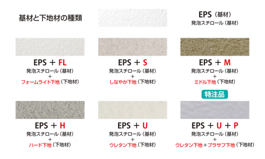 青山ショールーム ギャラリー