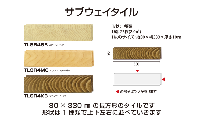 ティンバータイルス
